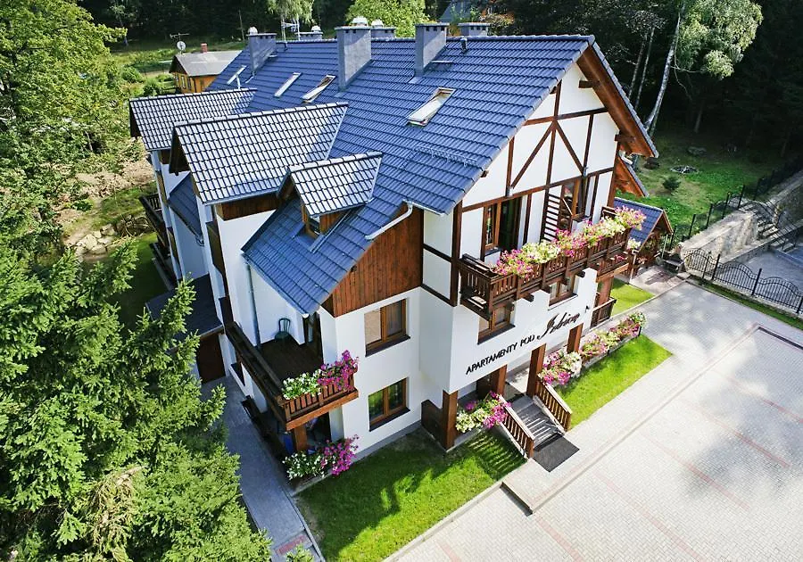 Apartamenty Pod Izbica Karpacz